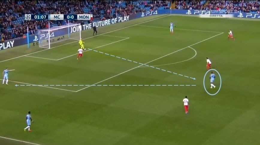 UEFA Champions League 2016/17: Manchester City vs Monaco - tactical analysis tactics