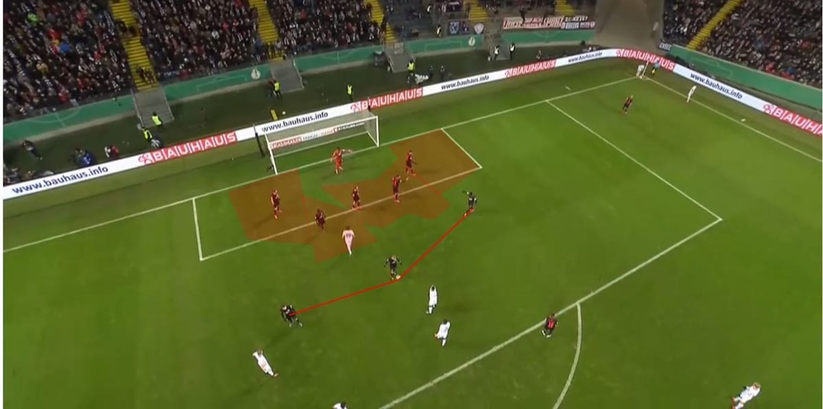 Bundesliga 2019/20: RB Leipzig - set piece analysis tactical analysis tactics