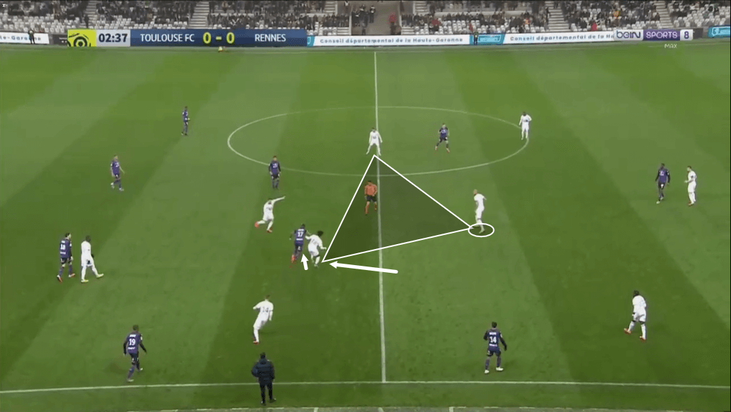 Steven Nzonzi at Rennes 2019/20 - scout report - tactical analysis tactics