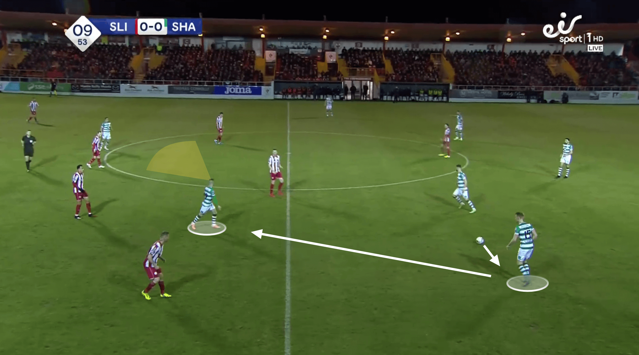 Jack Byrne 2020 - scout report tactical analysis tactics