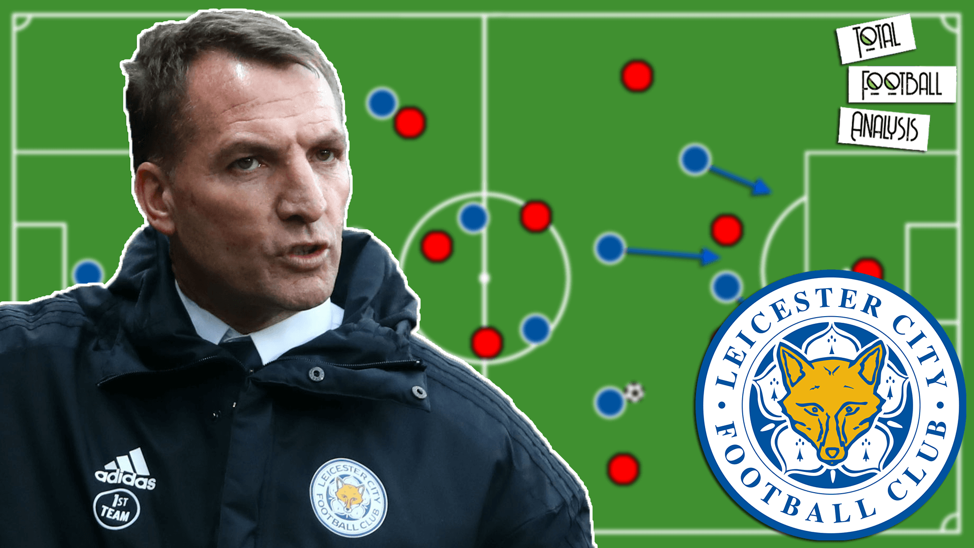 Video: Leicester City's counter-attacking tactics explained - scout report tactical analysis tactics