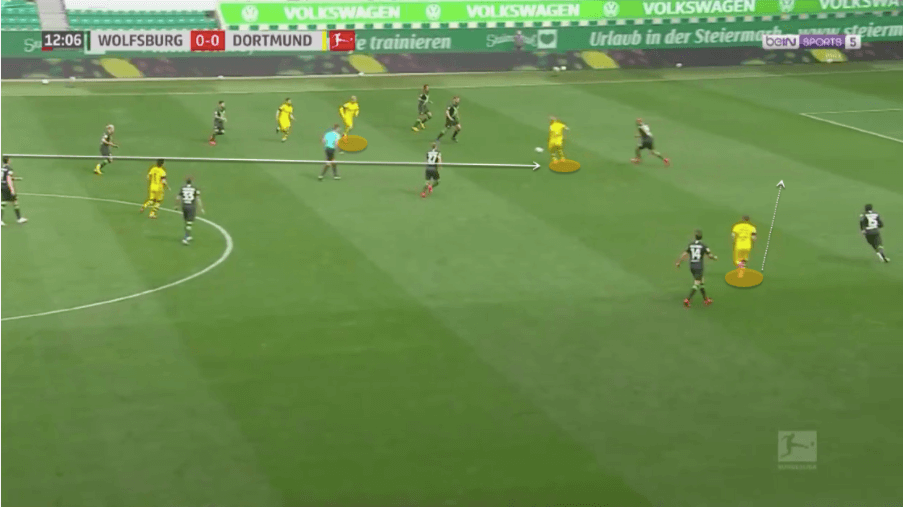 Bundesliga 2019/20 : Wolfsburg vs Borussia Dortmund - tactical analysis tactics