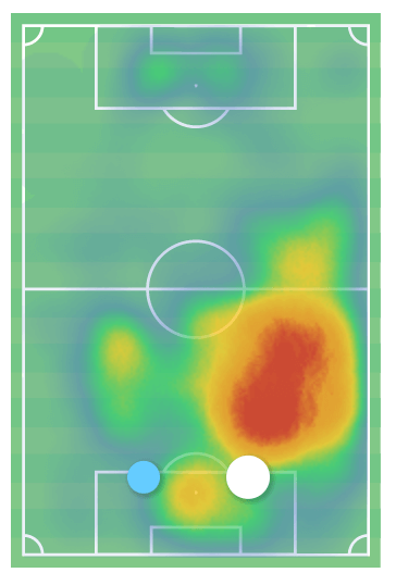 Abdoulaye Seck: Why is he not a regular starter for Antwerp? - data analysis statistics