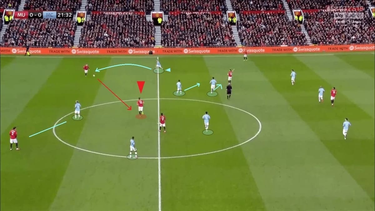 Tactical previews of all teams in the Premier League 2019/20 - part 2 - tactical analysis tactics