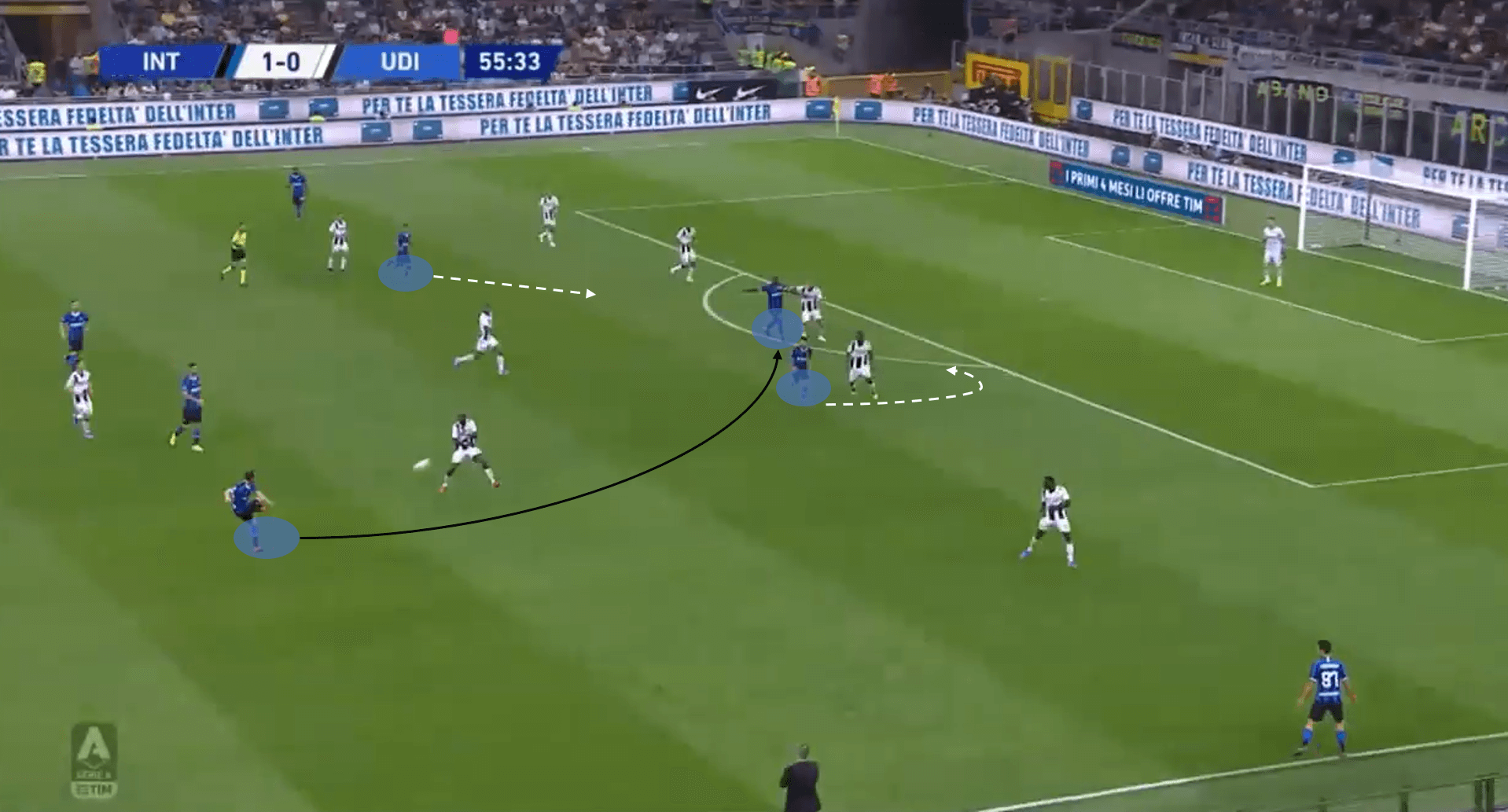 Why Inter should sign Stefano Sensi – scout report tactical analysis tactics