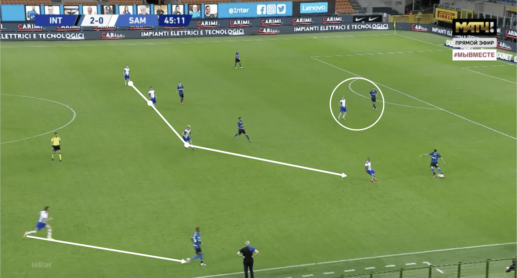 Serie A 2019/20 – Inter Milan vs Sampdoria, a tactical analysis tactics