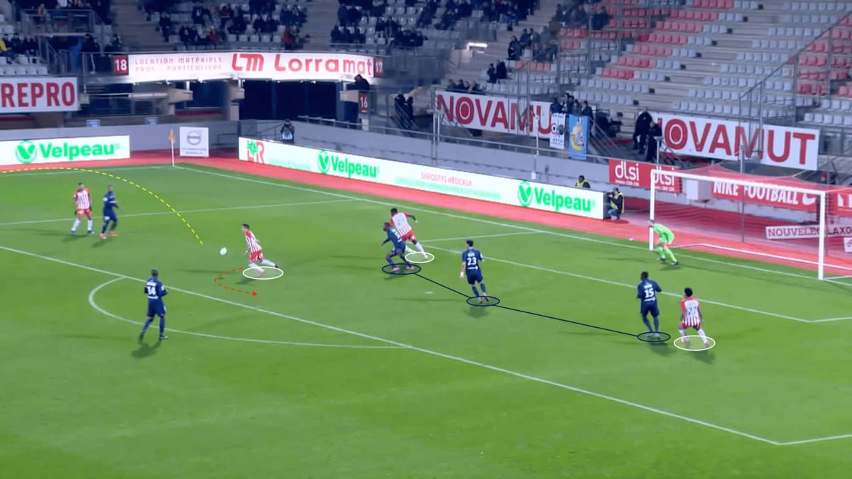 Amine Bassi at Nancy 2019/2020 - scout report- tactical analysis tactics