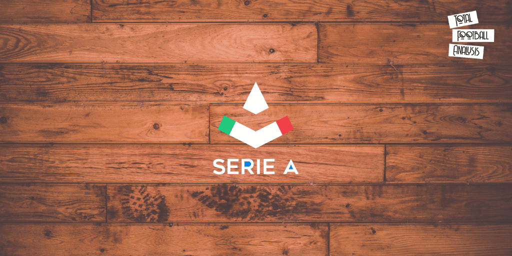 Performance vs. Salaries – Serie A Post feature image