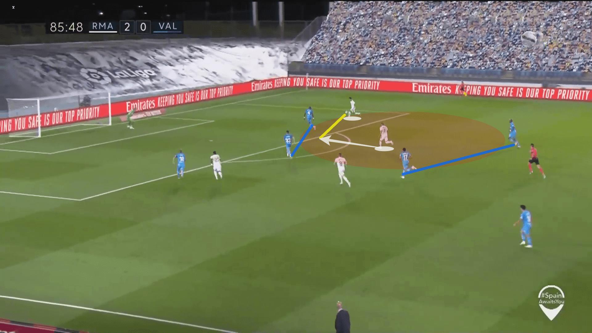 La Liga 2019/20: Real Madrid vs Valencia - tactical analysis tactics