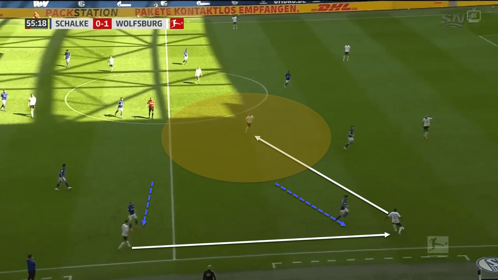 Bundesliga 2019/20: Schalke vs Wolfsburg - tactical analysis tactics