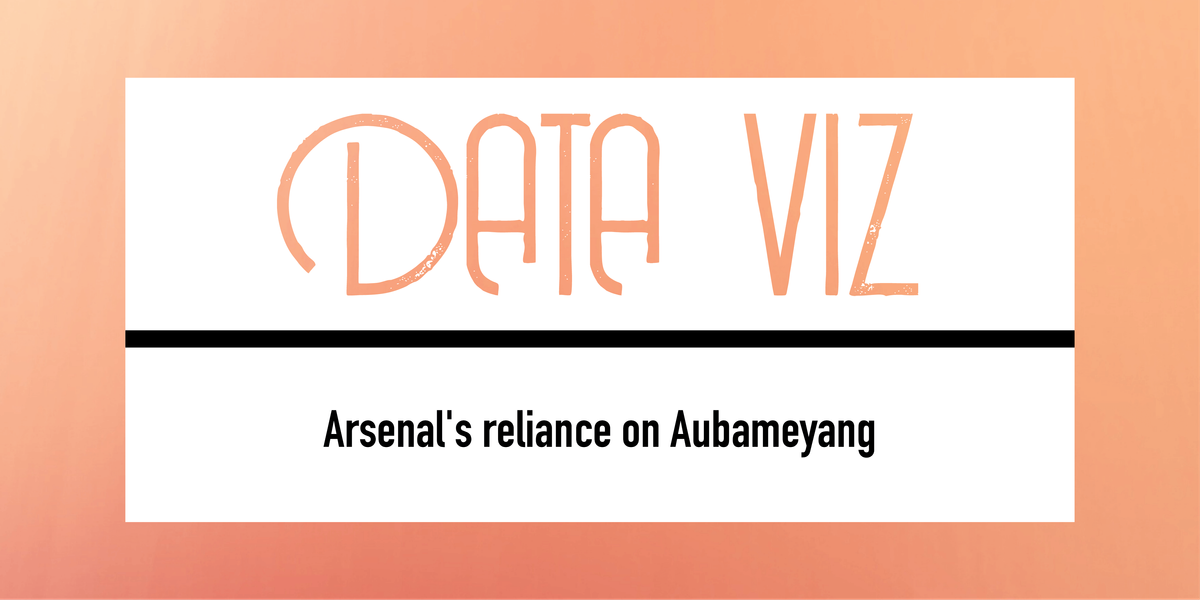 Arsenal’s reliance on Aubameyang Post feature image