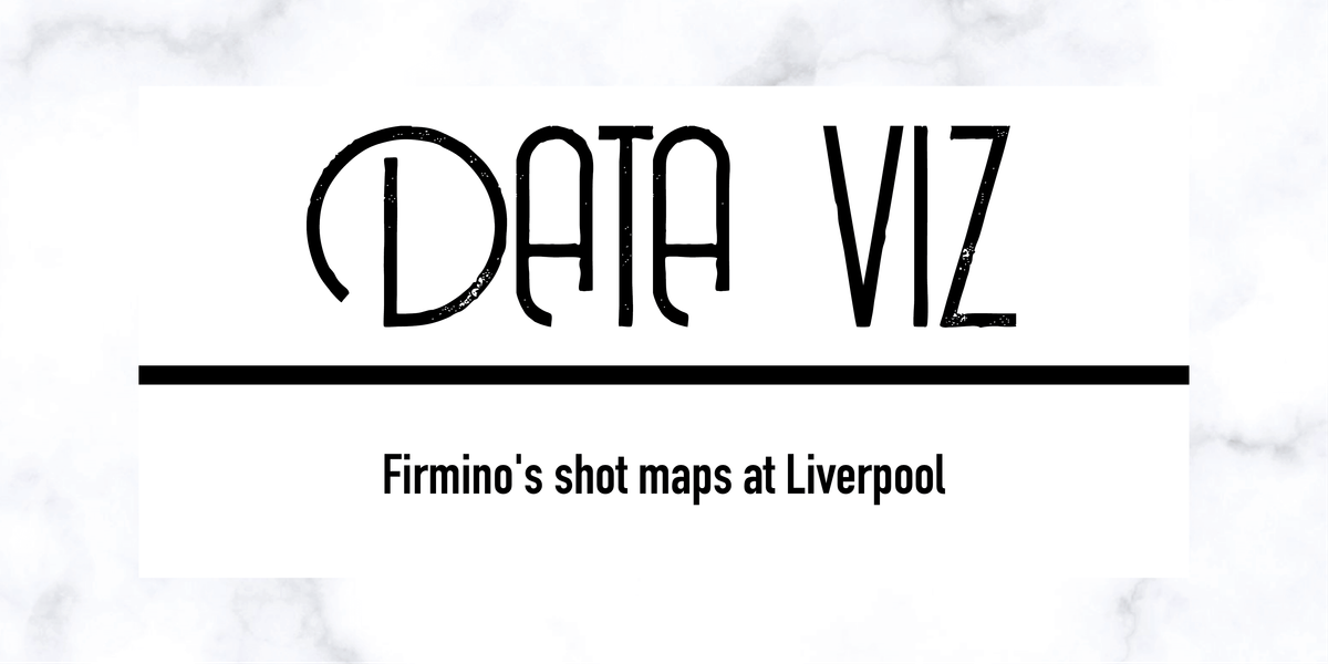 Firmino’s shot maps at Liverpool Post feature image