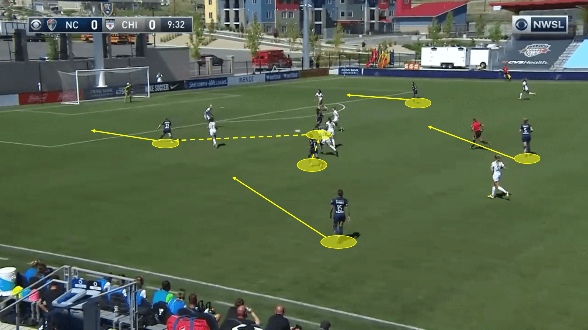 NWSL 2020: Chicago Red Stars vs North Carolina Courage - tactical analysis tactics