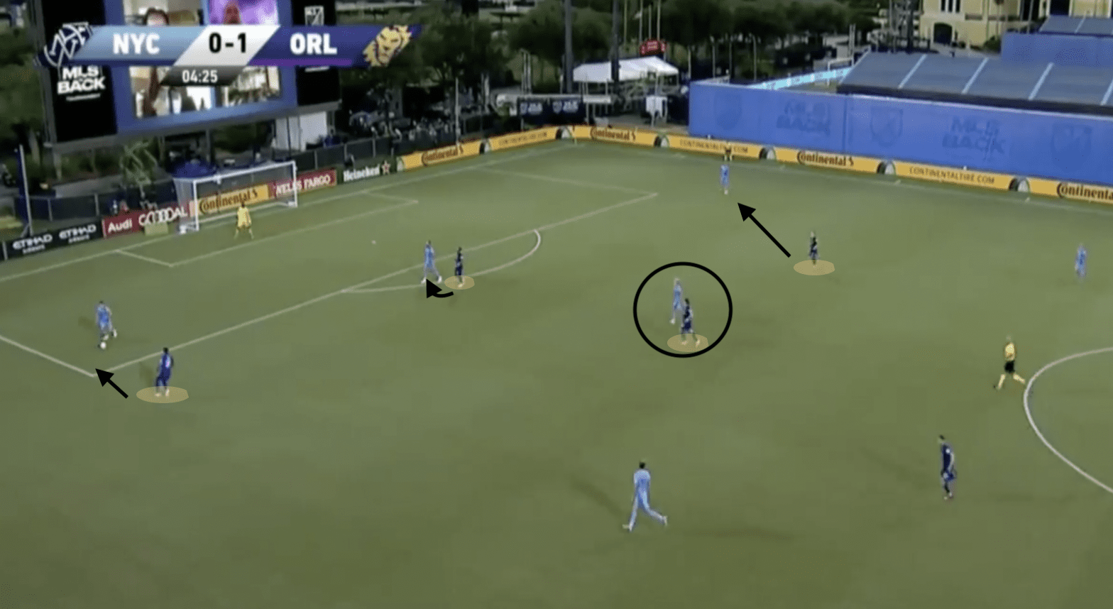 MLS 2020: Orlando City vs. NYCFC - tactical analysis tactical analysis tactics