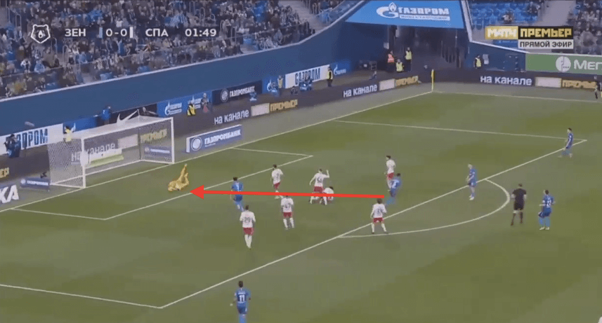 Aleksandr Maksimenko 2019/20 – scout report – tactical analysis tactics