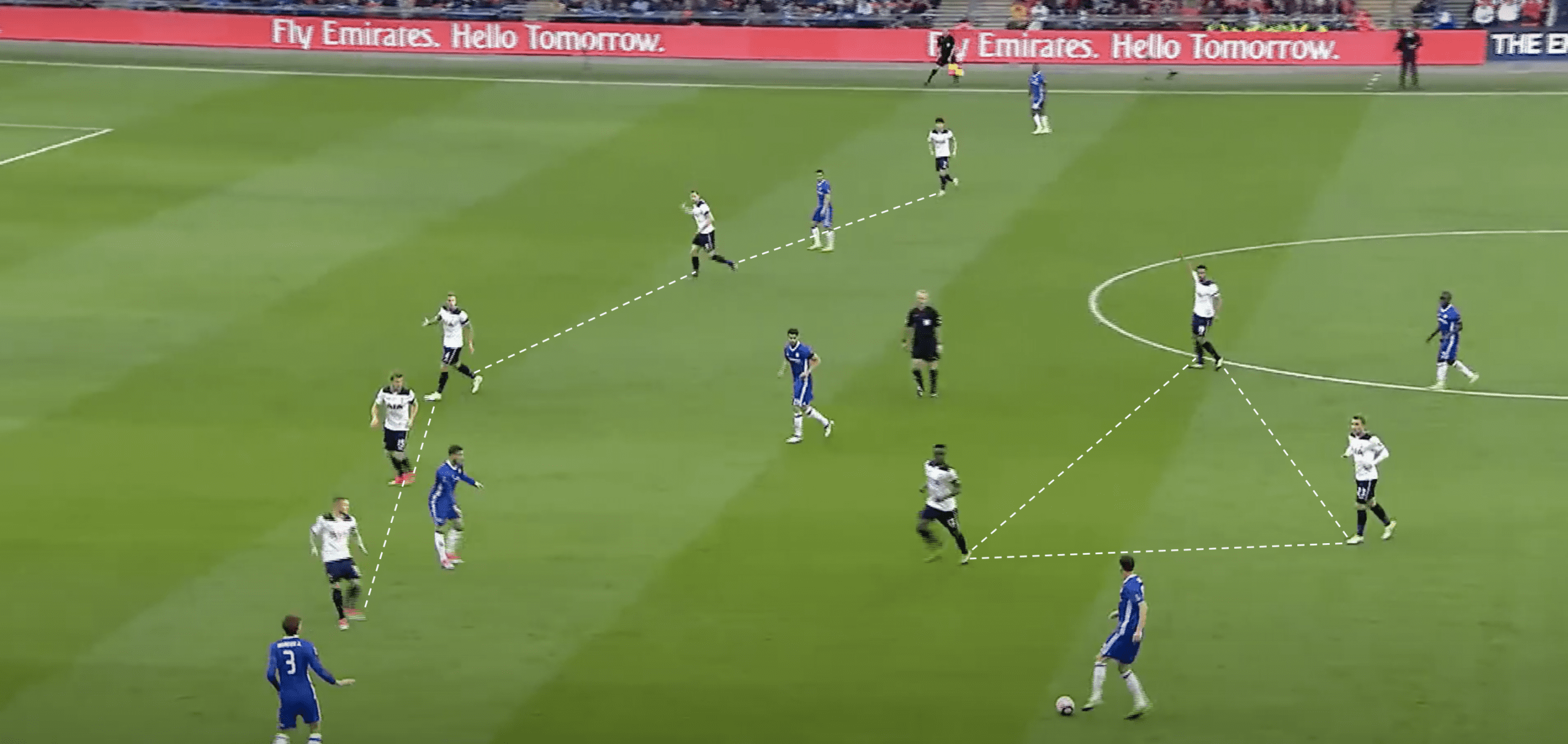 Imagining the next Mauricio Pochettino team - tactical analysis tactics