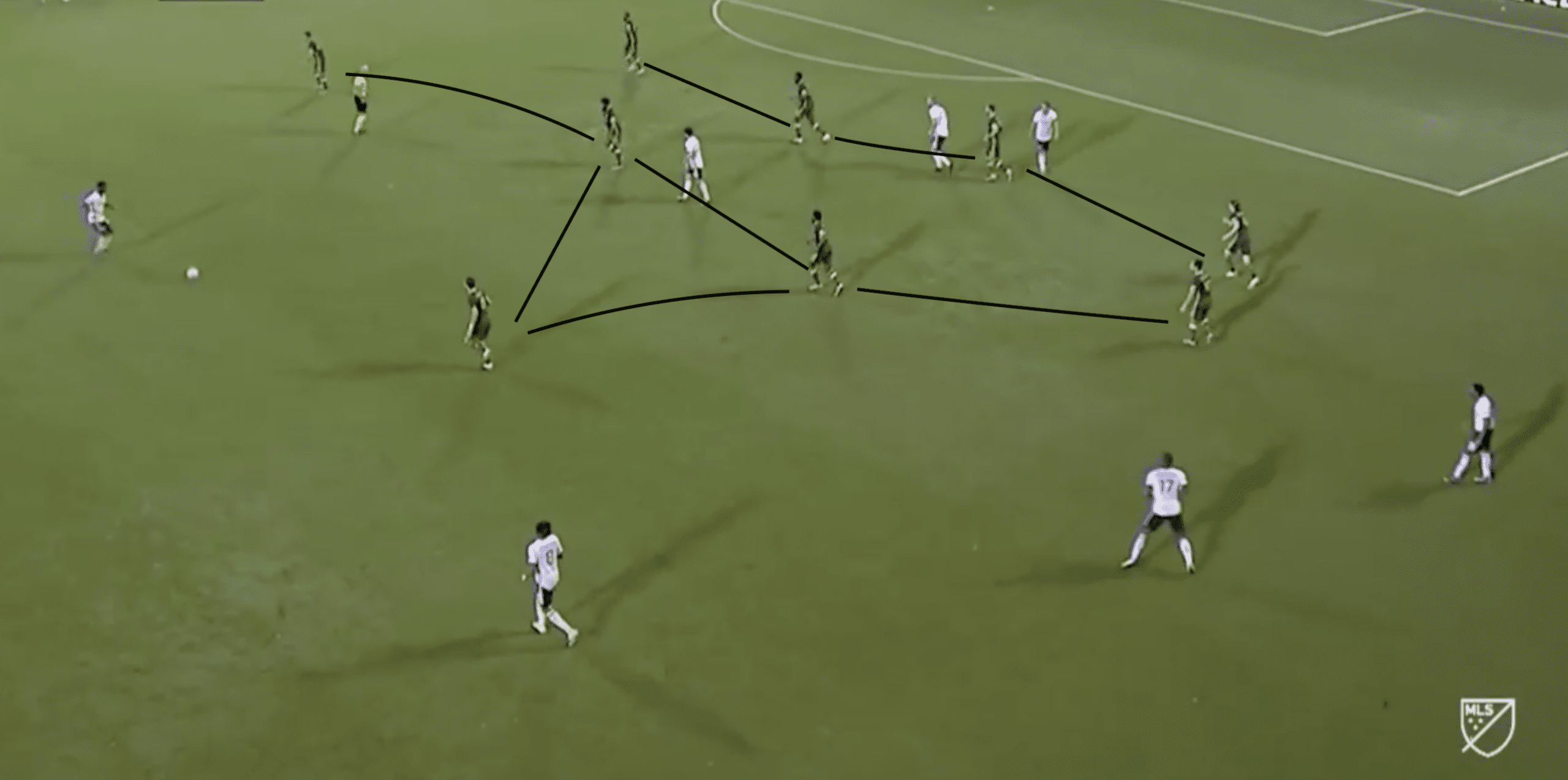 MLS 2020: Portland Timbers vs Philadelphia Union – tactical analysis Post feature image