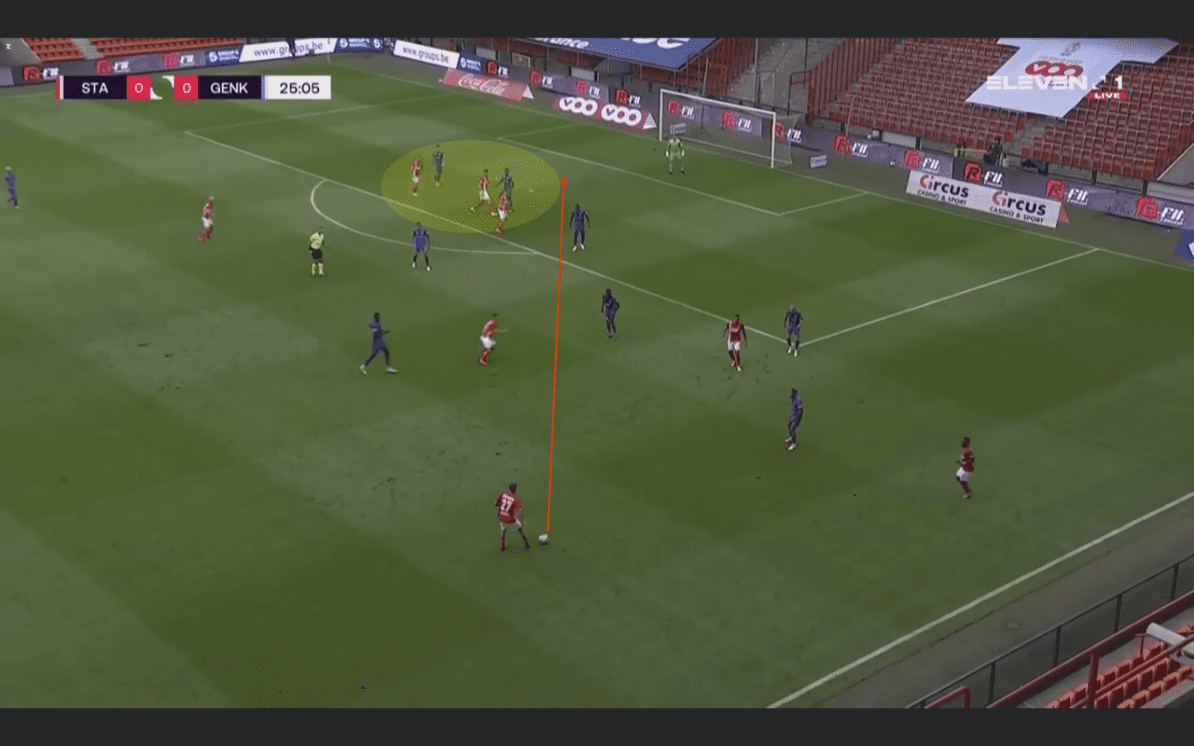 Belgian First Division A 2020/21: Standard Liege vs Genk - tactical analysis tactics