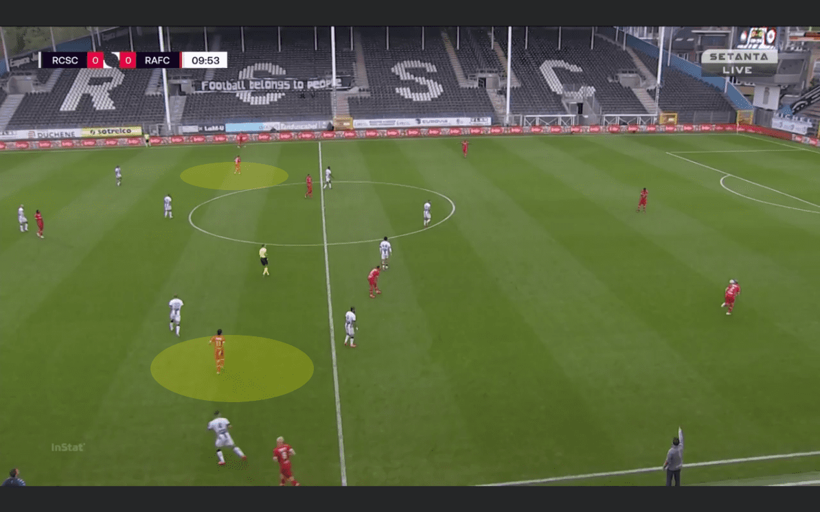 Belgian First Division A 2020/21: Charleroi vs Antwerp - tactical analysis tactics