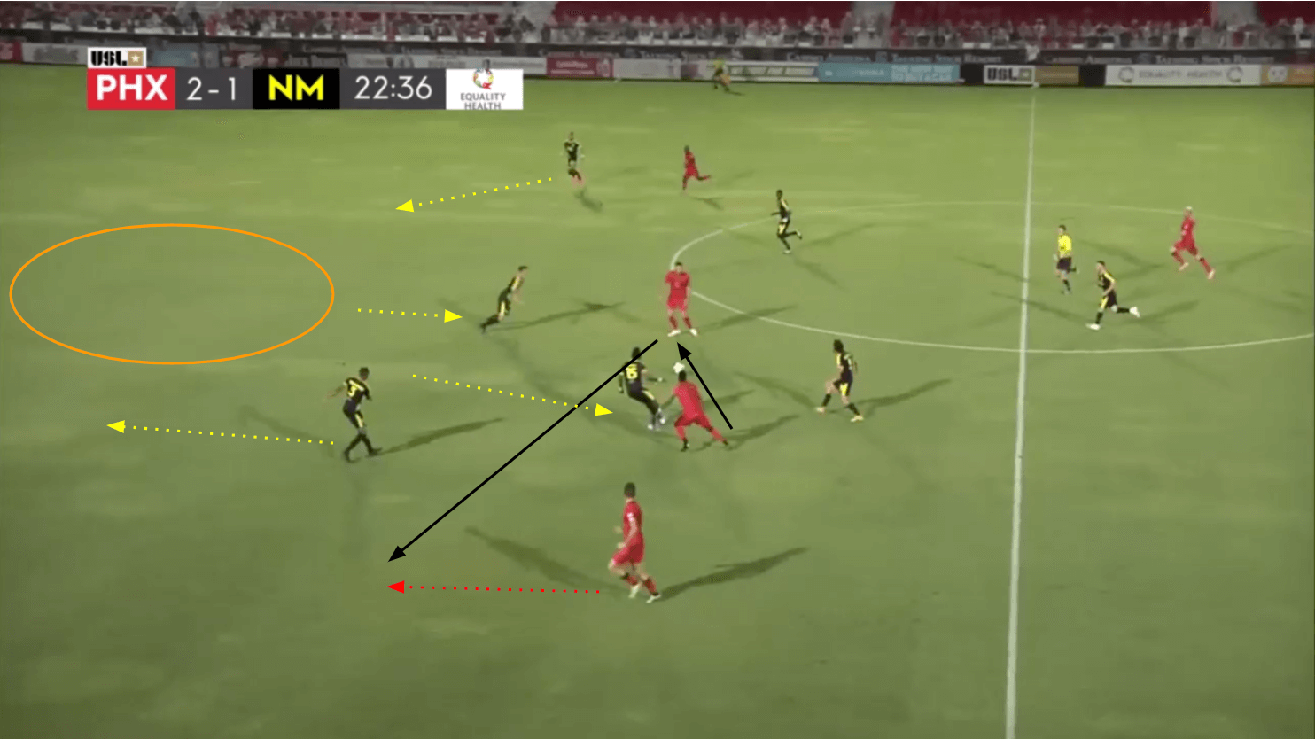 USL Championship 2020: Phoenix Rising vs New Mexico United - tactical analysis tactics