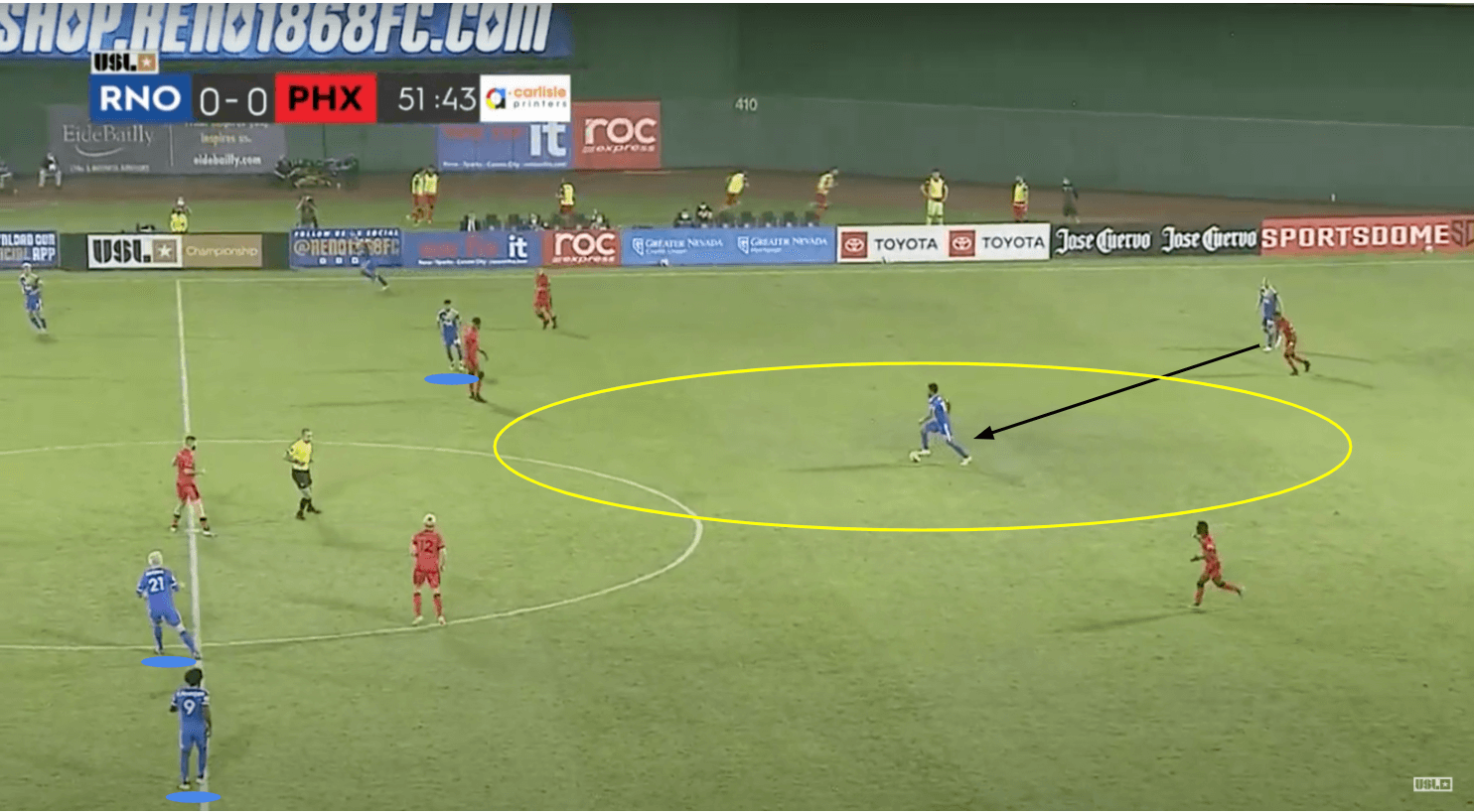 USL Championship 2020: Reno 1868 FC vs Phoenix Rising - tactical analysis tactics