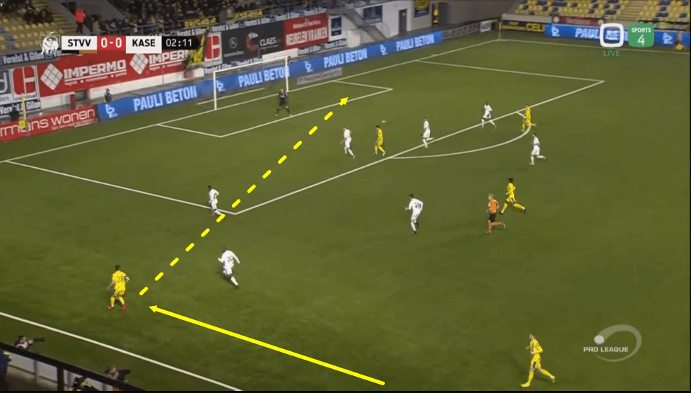 Thibault De Smet at Stade de Reims 2019/20 - scout report - tactical analysis tactics