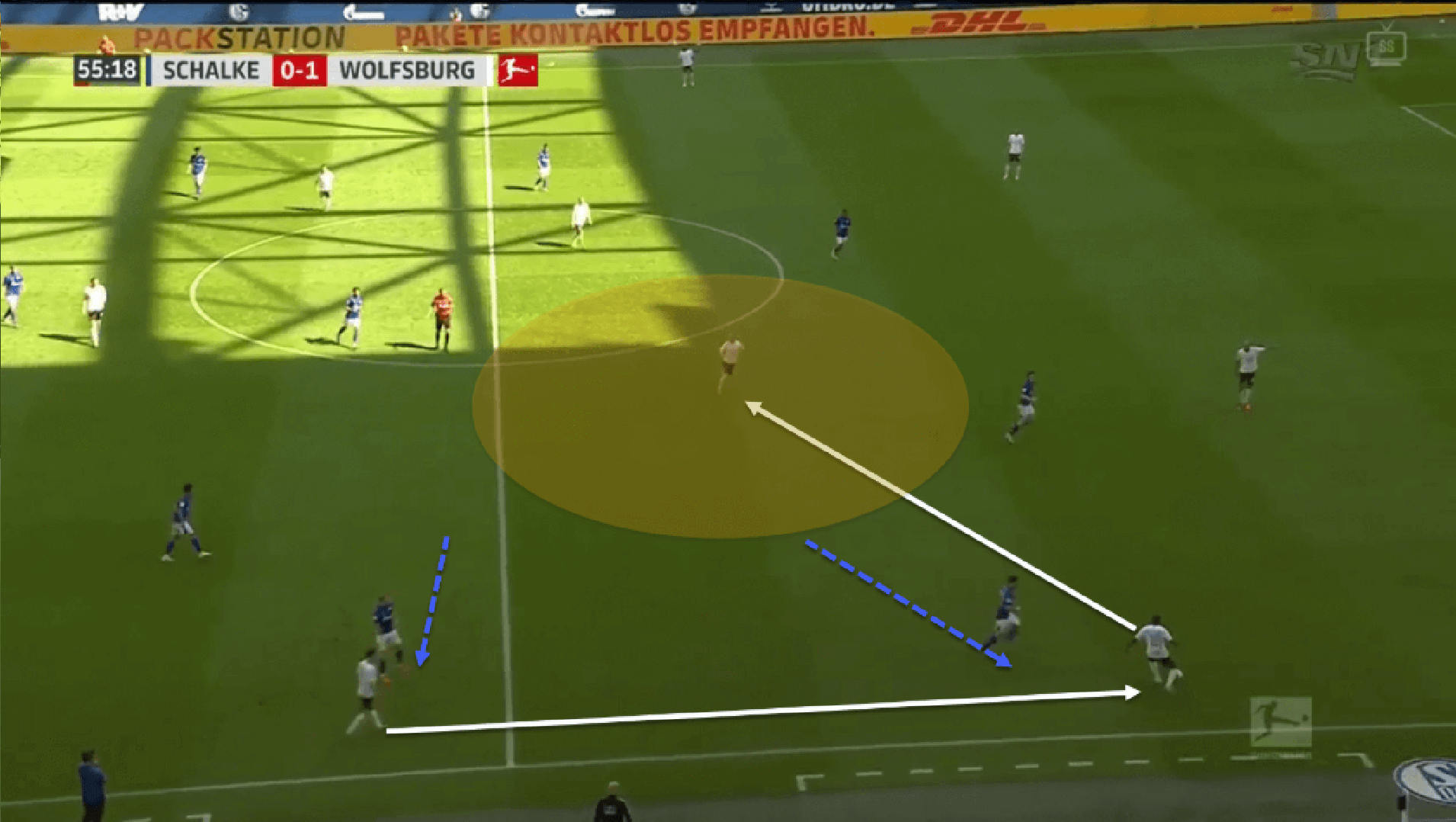 Wolfsburg 2019/20: Dynamic build-up strategies - scout report tactical analysis tactics