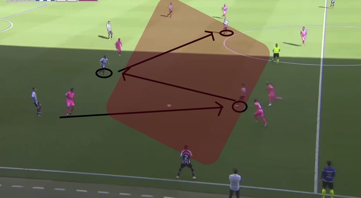 La Liga 2 2020/21: RCD Espanyol vs Mallorca - tactical analysis tactics