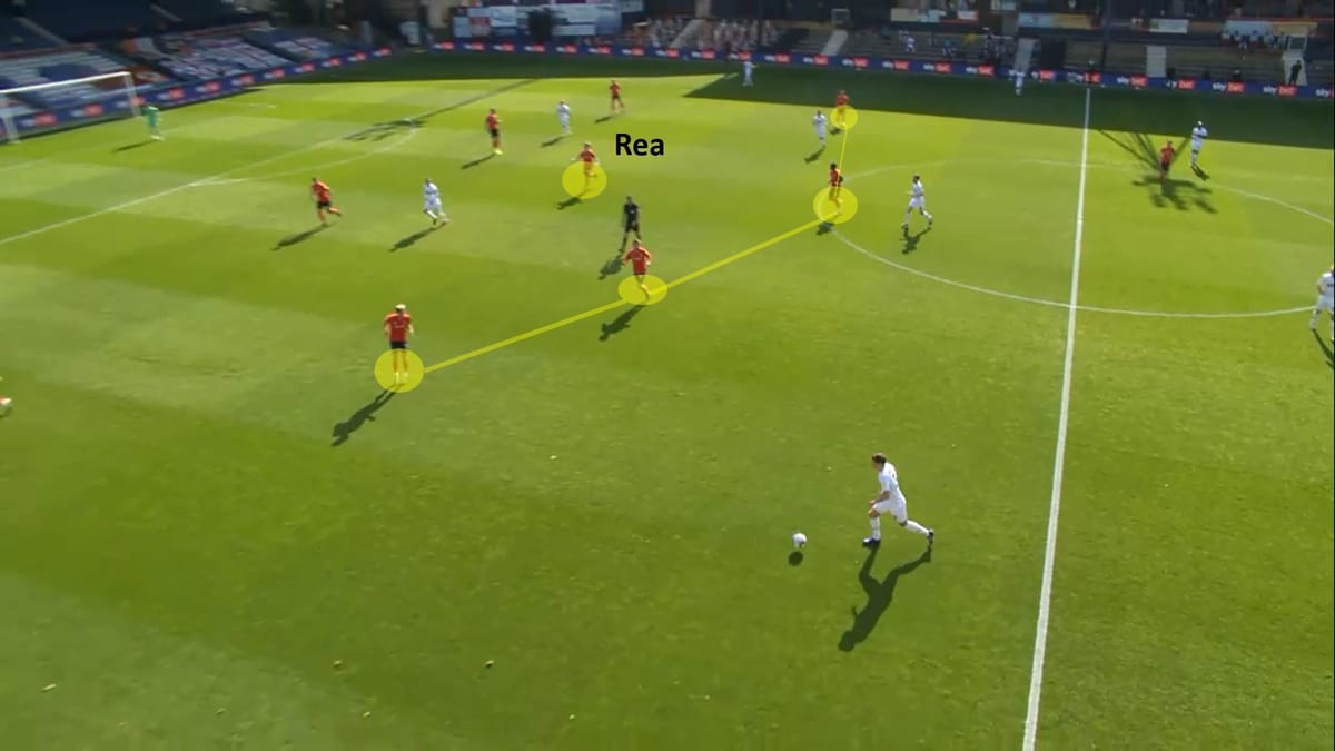 EFL Championship 2020/21: Watford vs Luton Town - tactical preview tactics