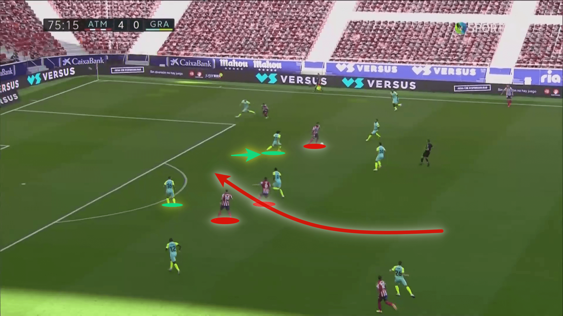 La Liga 2020/21: Atlético Madrid vs Granada - tactical analysis tactics