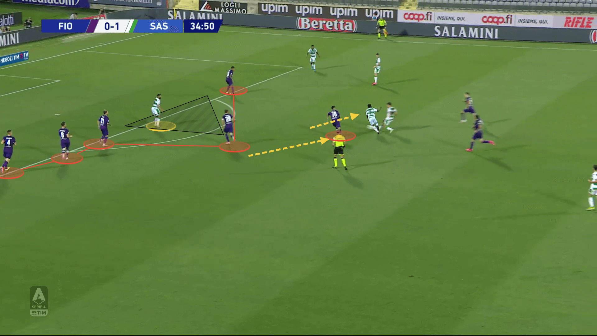 Serie A 2020/21: Inter vs Fiorentina - tactical preview tactical analysis tactics