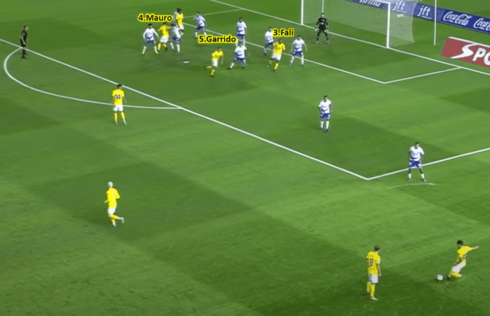 Cadiz 2020/21: Their set piece threat La Liga sides need to be wary of - tactical analysis tactics