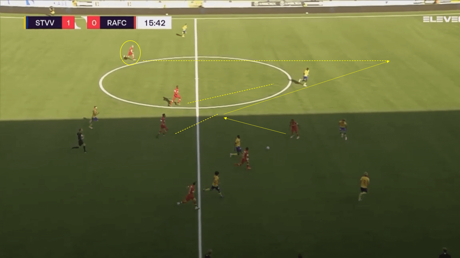 Belgian Pro League 2020/21 - Sint Truiden v Antwerp - tactical analysis tactics