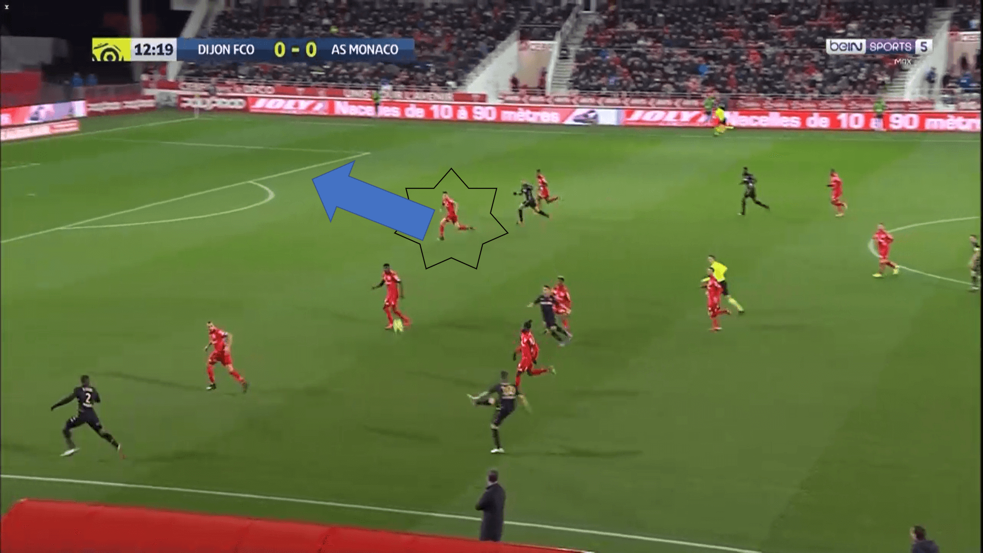 Nayef Aguerd at Rennes 2019/20 - scout report tactical analysis tactics