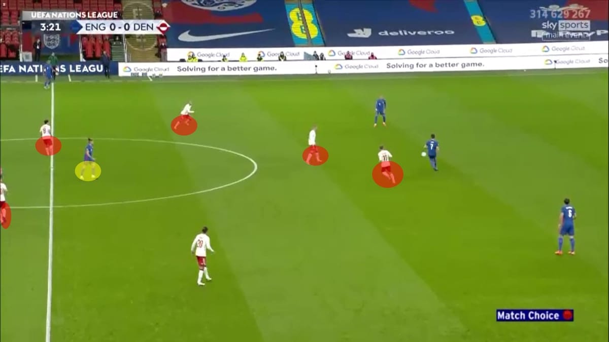 UEFA Nations League 2020/21: England vs Denmark - tactical analysis - tactics