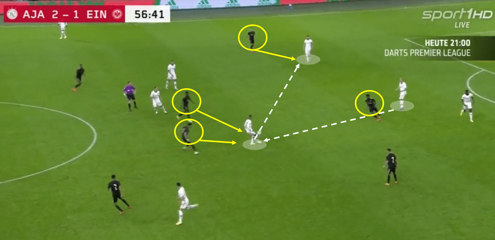 Champions League 2020/21: Atalanta vs Ajax – Tactical Preview analysis tactics