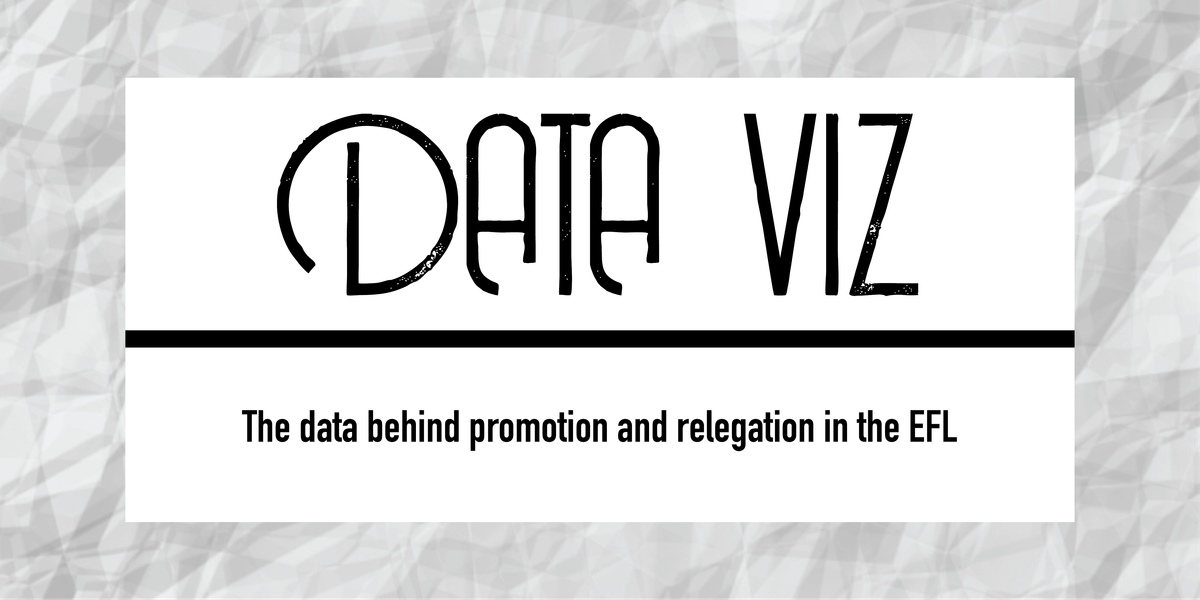 The data behind promotion and relegation in the EFL Post feature image