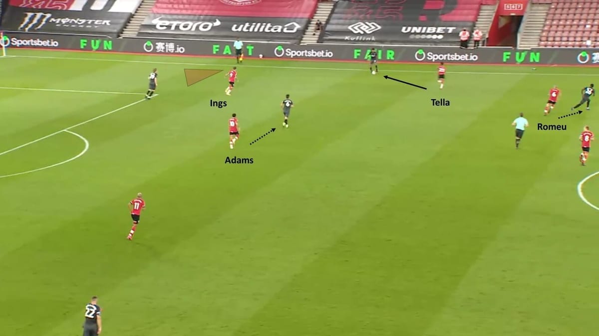 Southampton 2020/21: Defensive issues around the press and the high line - scout report - tactical analysis tactics