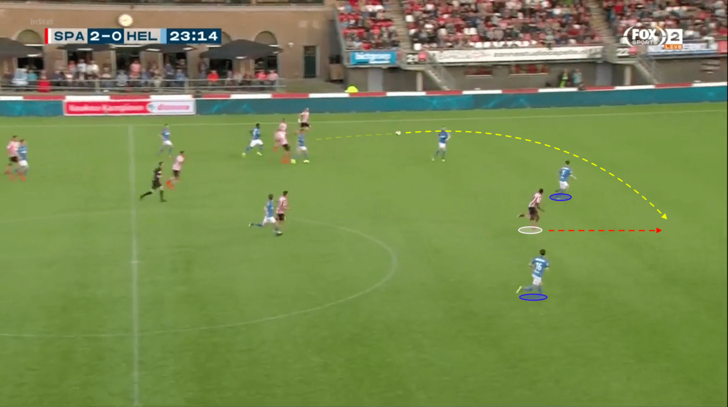 Ragnar Ache at Frankfurt 2020/2021 - scout report - tactical analysis tactics