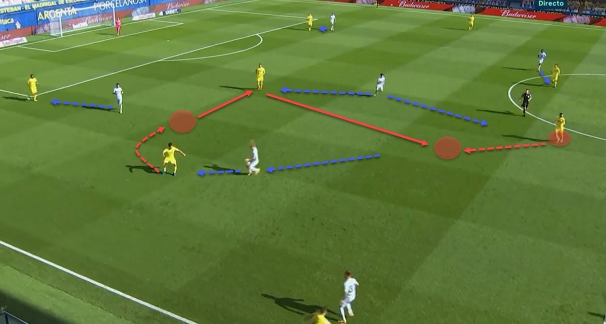 La Liga 2020/21: Villarreal vs Valencia - tactical analysis - tactics