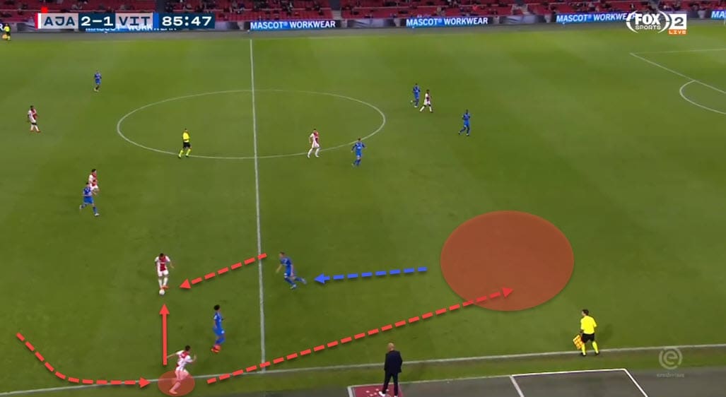 Sergino Dest at Barcelona 2020/21 - scout report - tactical analysis - tactics