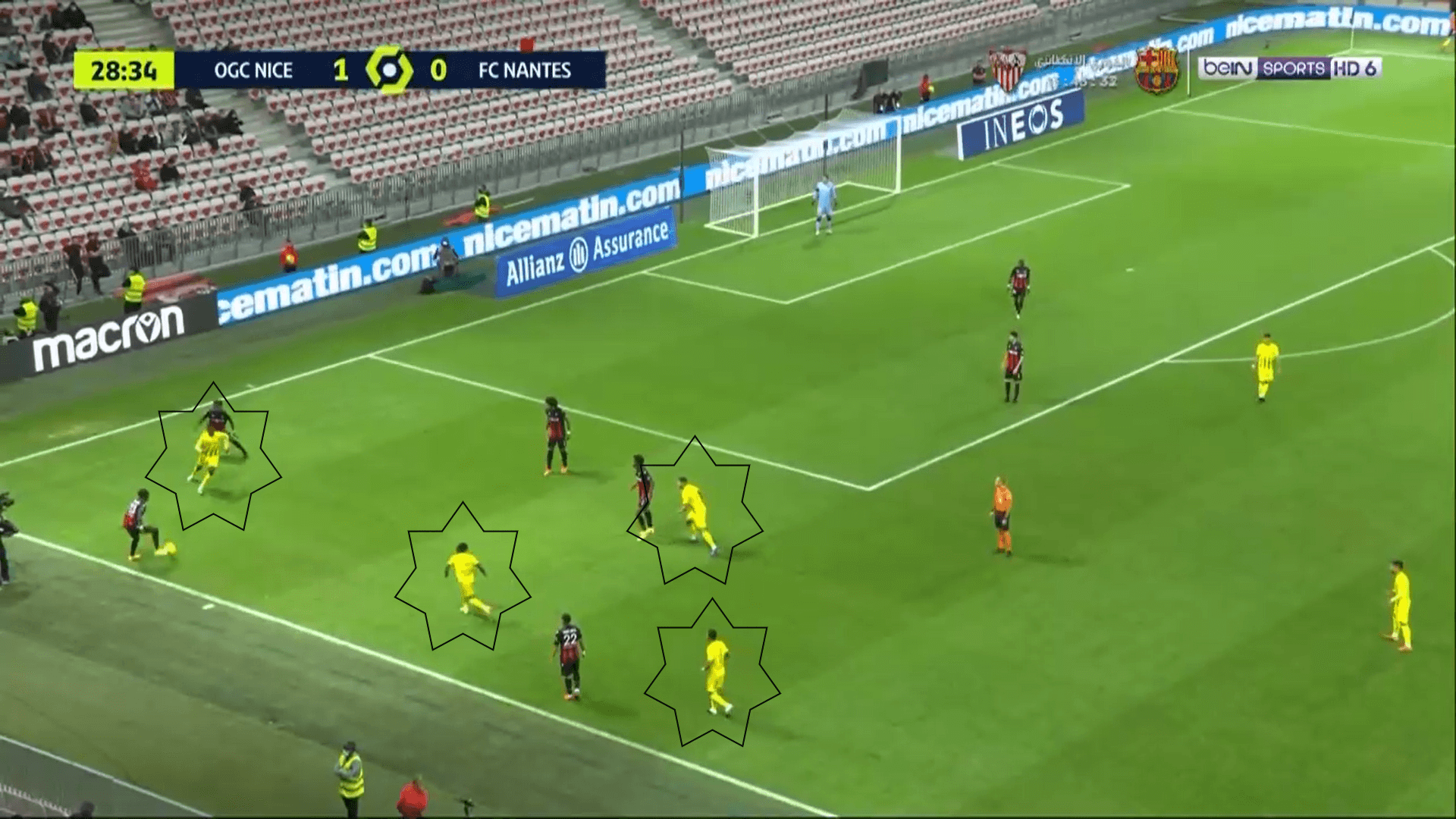 Ligue 1 2020/21: Nice vs Nantes - tactical analysis tactics