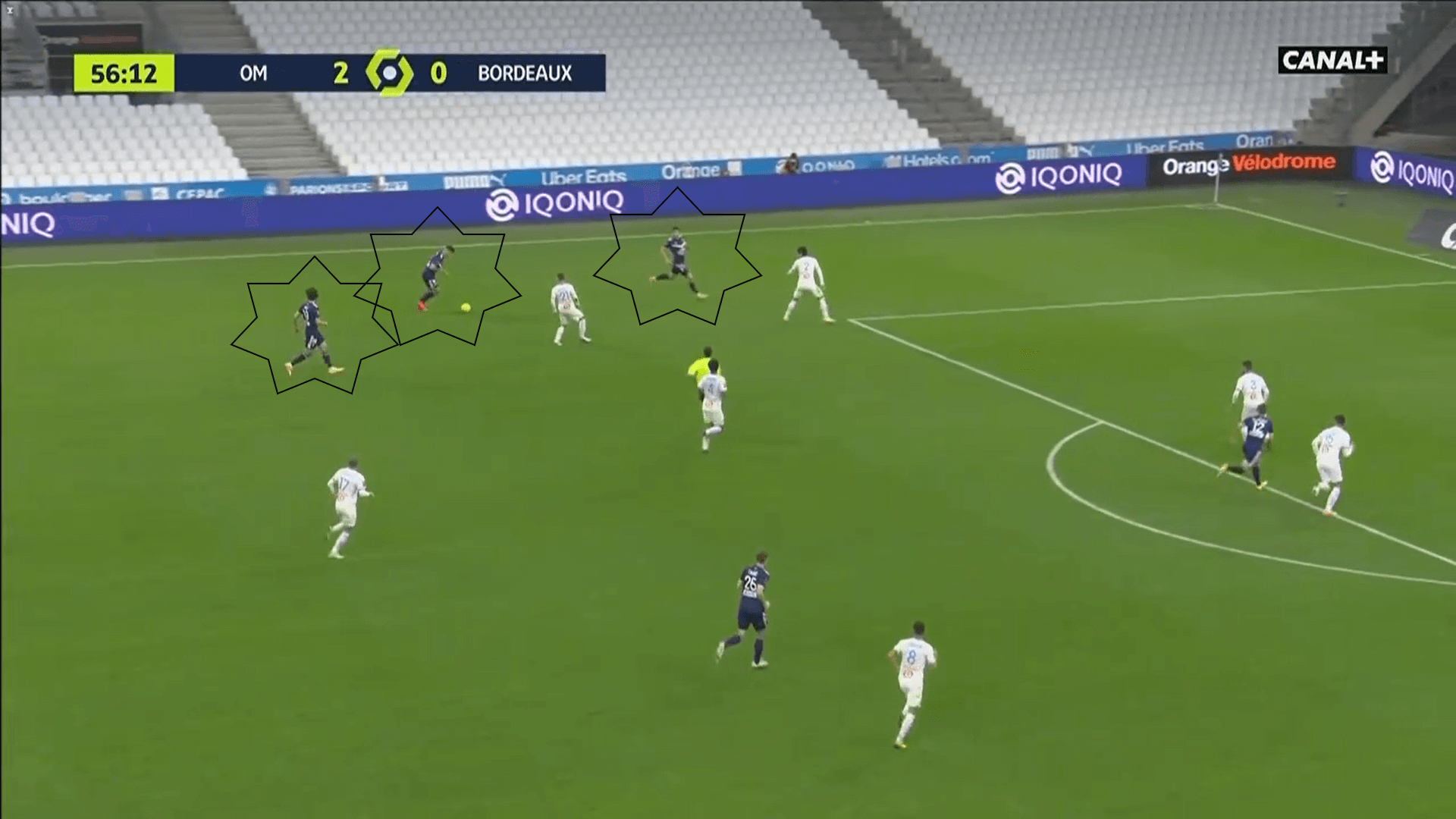 Ligue 1 2020/21: Marseille vs Bordeaux - tactical analysis tactics