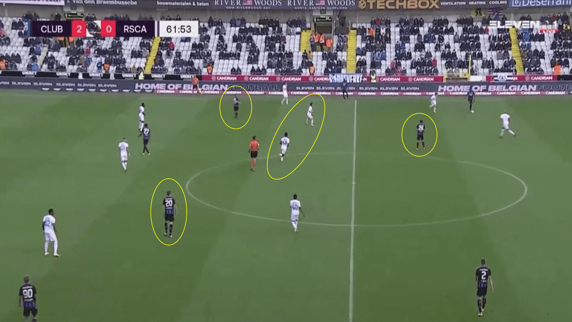 Belgian Pro League 2020/21 - Club Brugge v Anderlecht - tactical analysis tactics