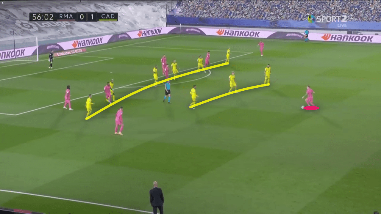 La Liga 2020/21: Real Madrid vs Cadiz - tactical analysis tactics