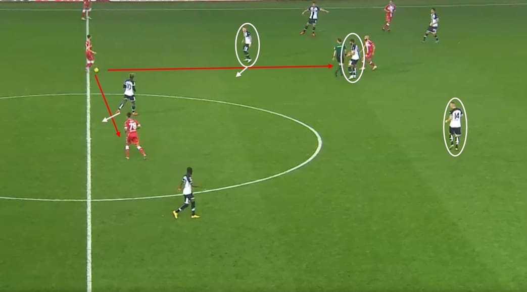 Serie A 2020/21: Parma vs Fiorentina – tactical analysis tactics