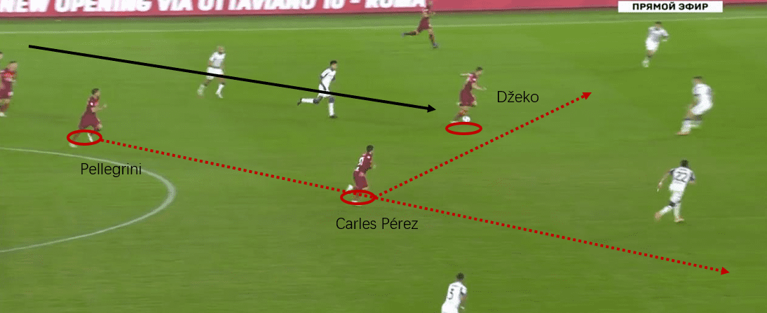 Seria A 2020/21: Roma vs Fiorentina - tactical analysis tactics