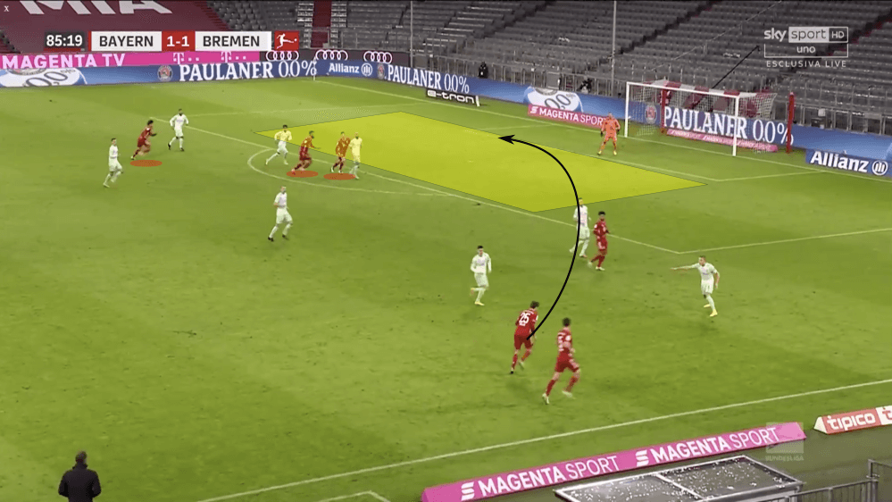 Bundesliga 2020/21: Bayern Munich vs Werder Bremen - tactical analysis tactics