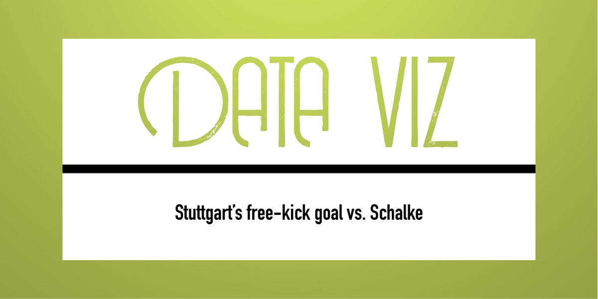 Stuttgart’s free-kick goal against Schalke Post feature image