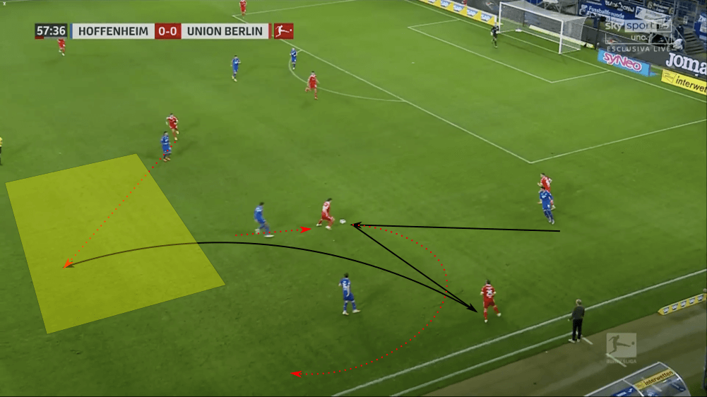 Bundesliga 2020/21: Hoffenheim vs Union Berlin - tactical analysis tactics